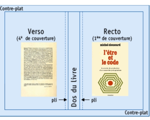 les Quatrièmes de Couverturedes Editions Originales
