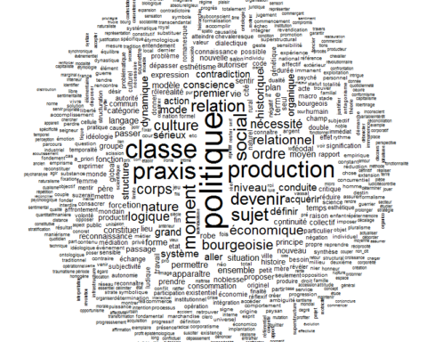 Nuages de Mots   L’Être et le Code